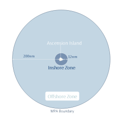 Map showing Ascension Island, our Inshore Zone and Offshore Zone